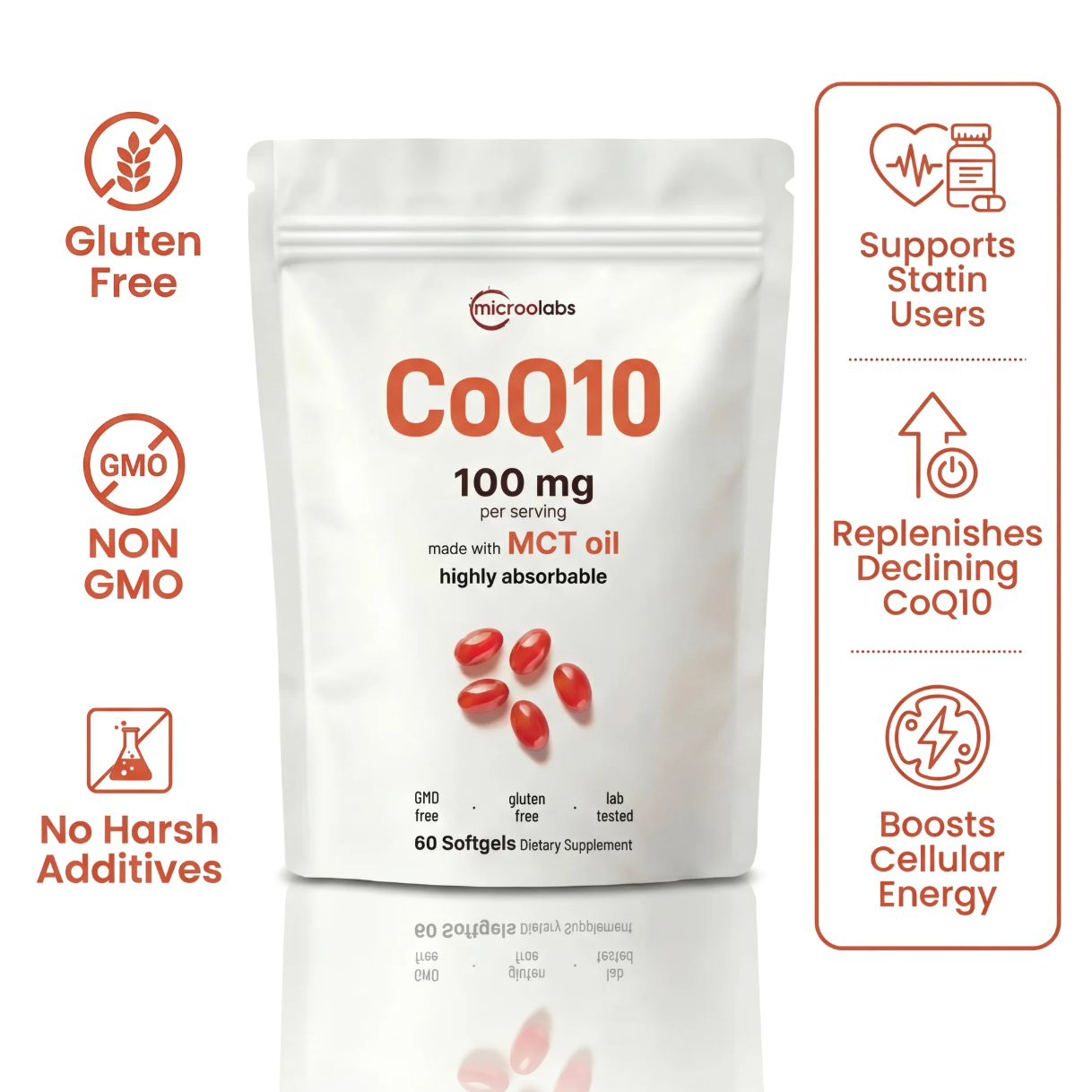 Counter CoQ10 Depletion From Statins